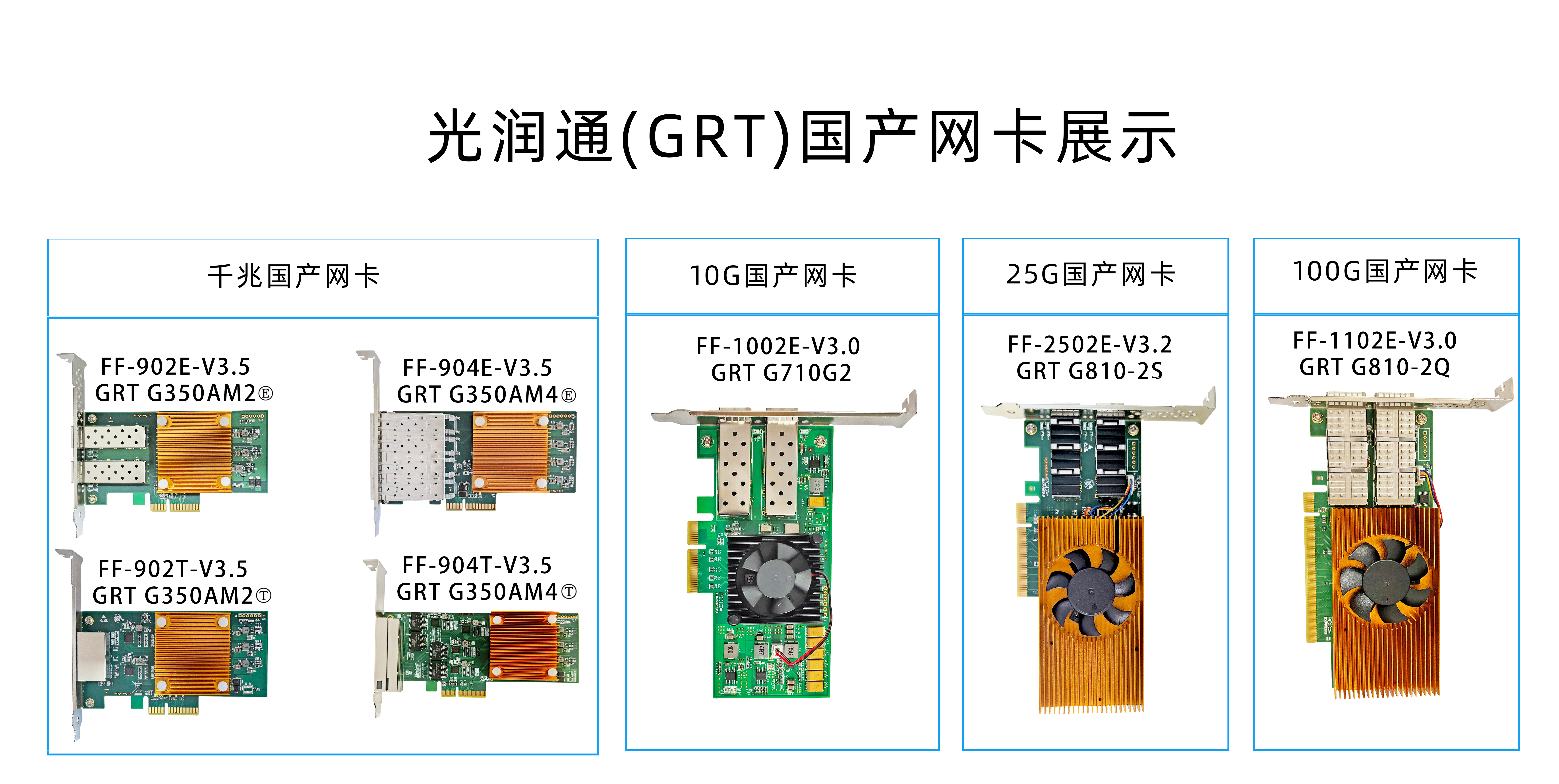 服務(wù)器網(wǎng)卡 服務(wù)器網(wǎng)卡