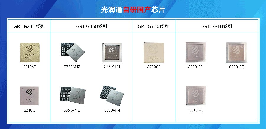 國(guó)產(chǎn)自研 國(guó)產(chǎn)自研