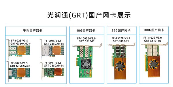 國產(chǎn)網(wǎng)卡 國產(chǎn)網(wǎng)卡